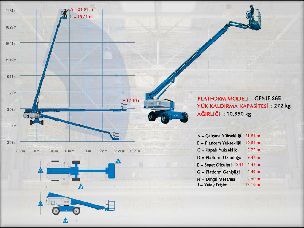 Teleskopik Manlift Platform 21 Metrelik S65