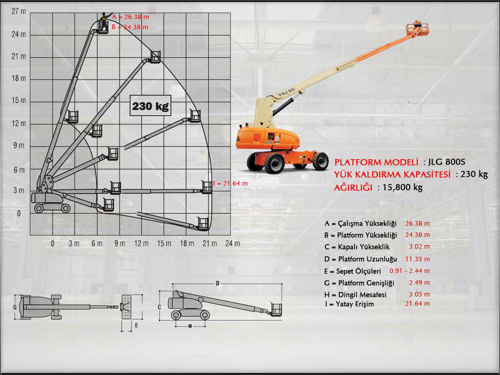 Teleskopik Manlift Platform 27 Metrelik 800S