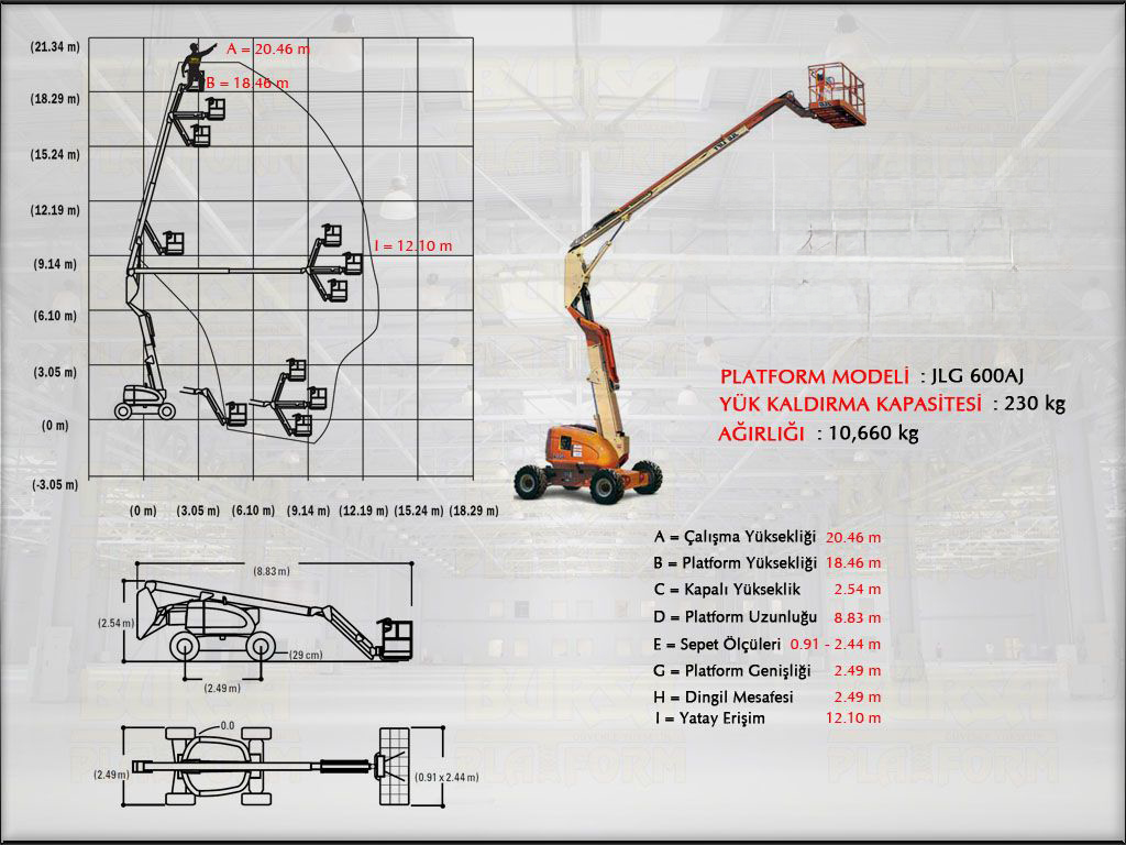 Dizel Eklemli Manlift Platform 21 Metrelik