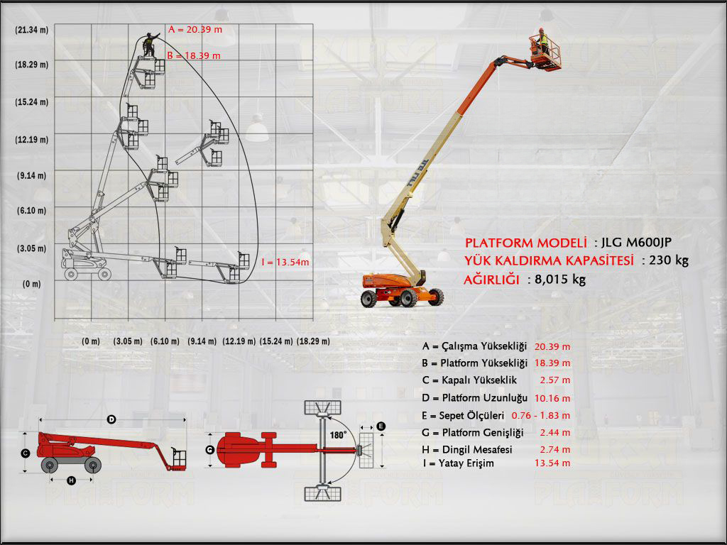 Akl Eklemli Manlift Platform 21 Metrelik